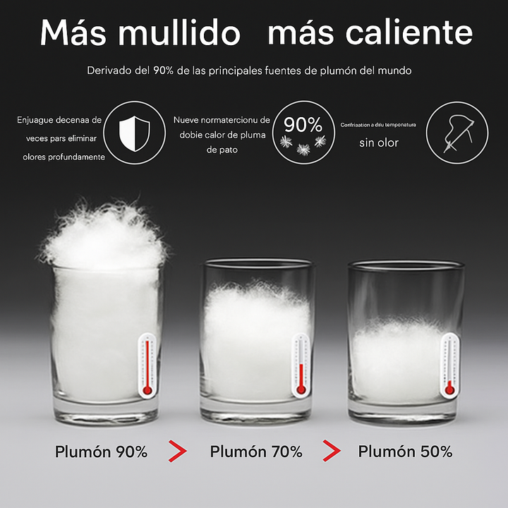 Ariston | Premium Hybrid Jacket